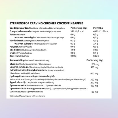 Sternenstaub Heißhunger Zähmer V2